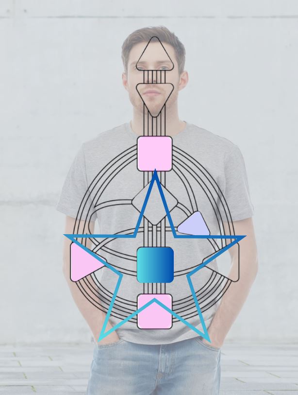 Image of a man overlaid with the Human Design bodygraph with Sacral Centre highlighted.