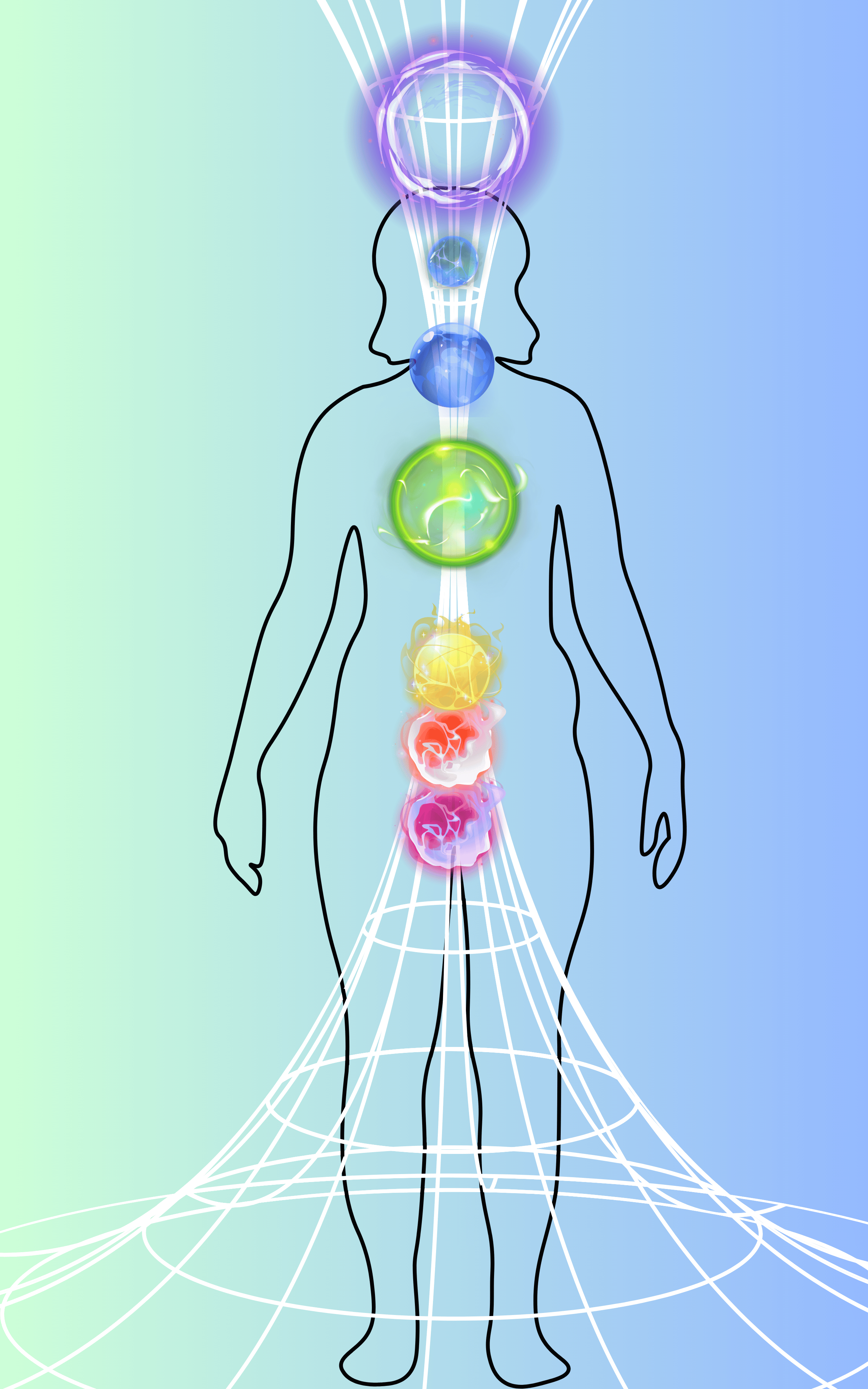 illustration of the Chakra system. Made in Canva by the authors.