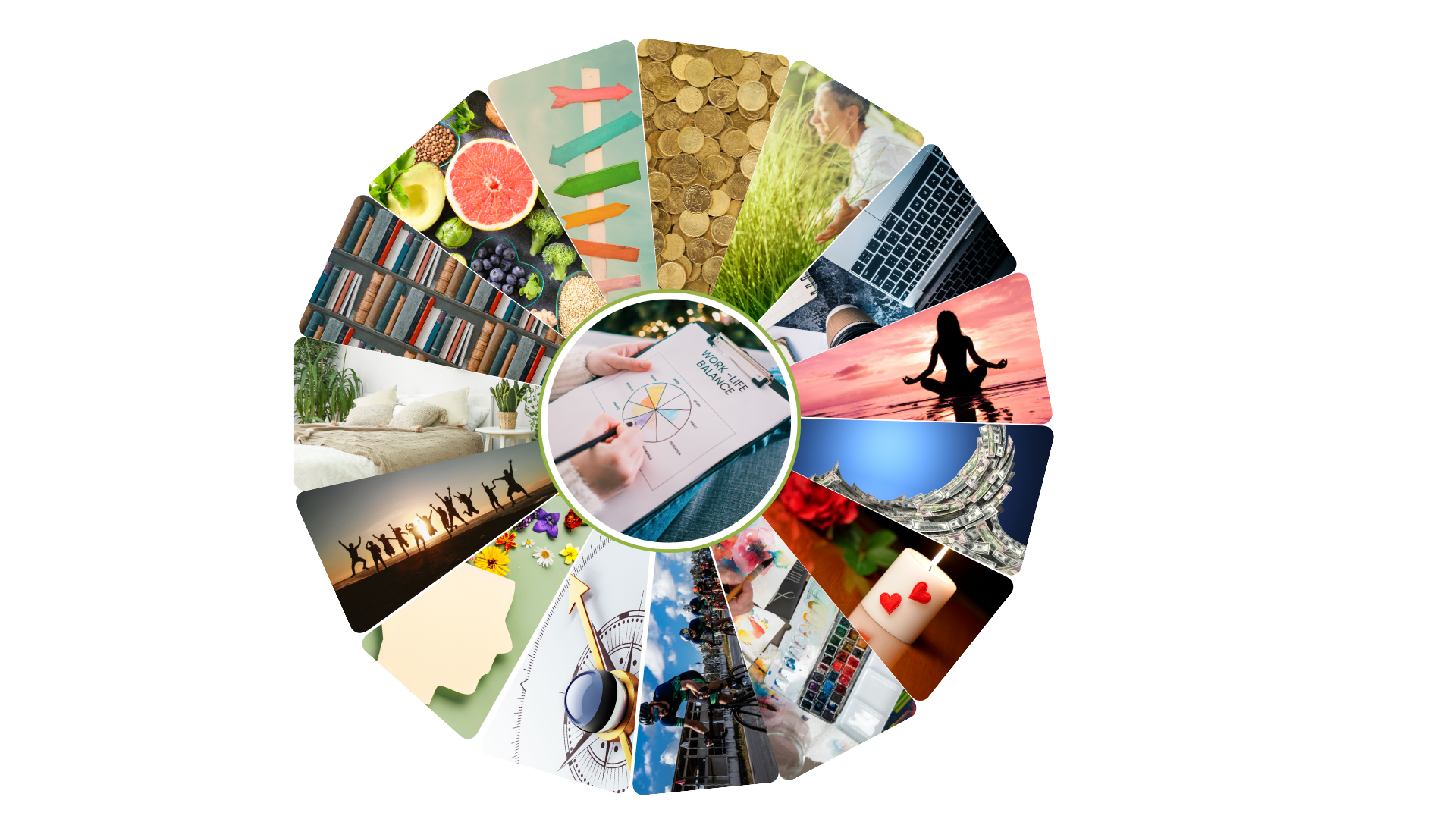 Wheel of Life Collage