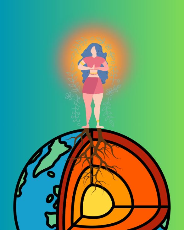 Graphic image of a figure standing on the earth with a cutaway showing the layers to the core. Thick tree roots grow from the soles of their feet deep into the earth. Image by the author in Canva.